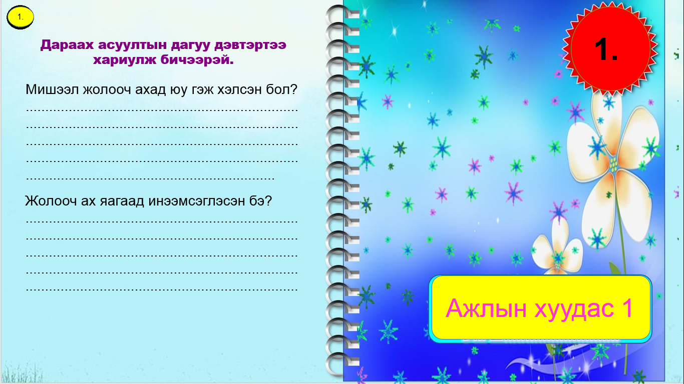 Мэдлээ | Цахим контент
